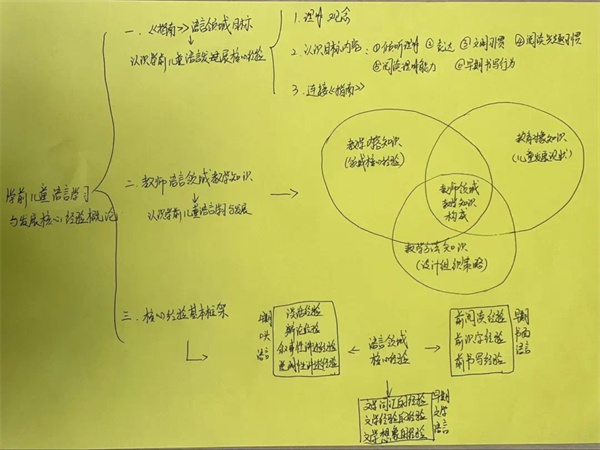 心得读书经验怎么写_读书经验和心得体会_读书心得经验